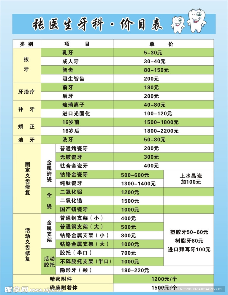 牙科价格表