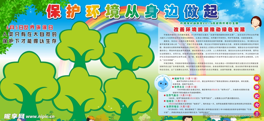 环保