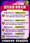 KTV会员充值