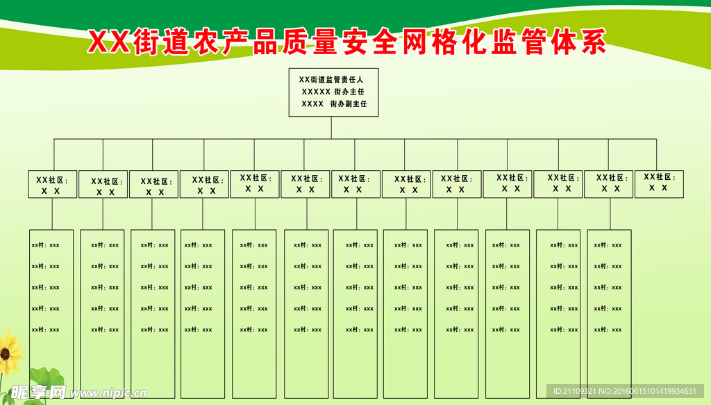 绿色版面