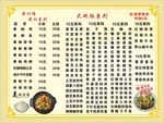 大碗饭海报
