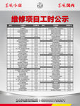 东风小康