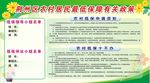 农村居民低保
