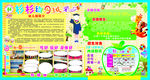 幼儿园风采展板