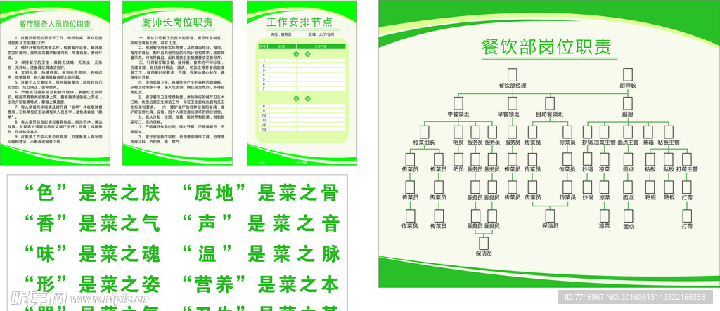 厨房管理制度