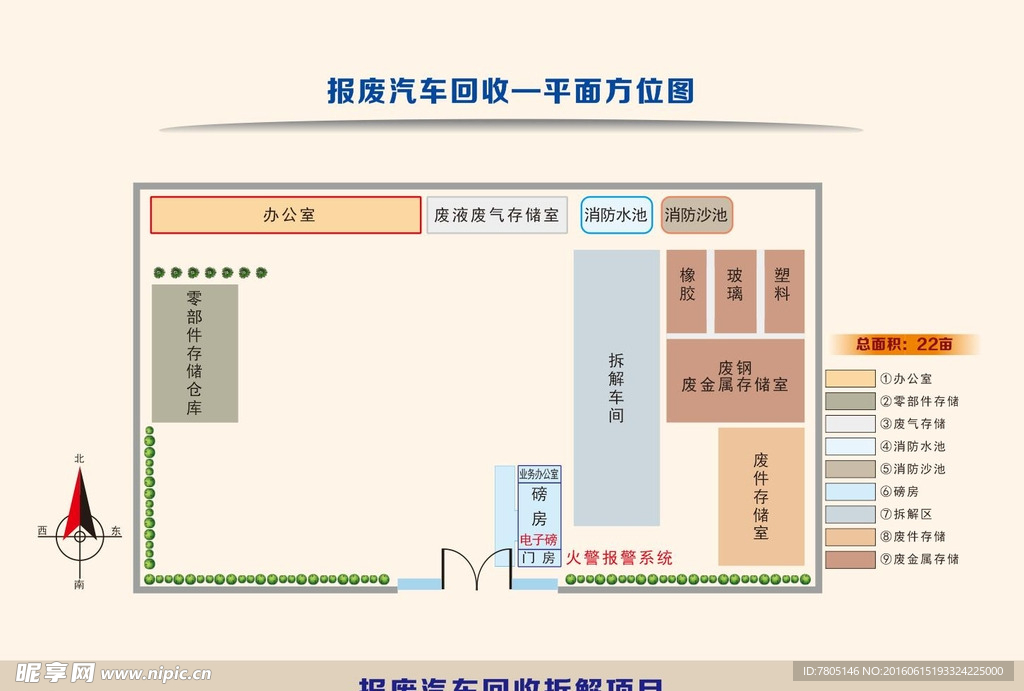 报废汽车回收平面图