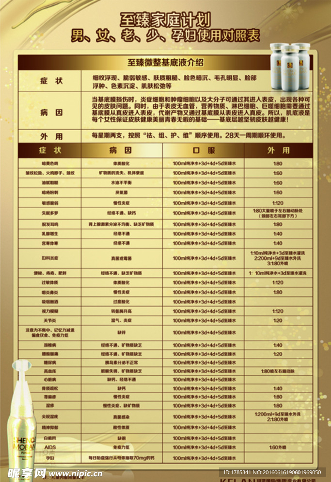 至臻家庭计划