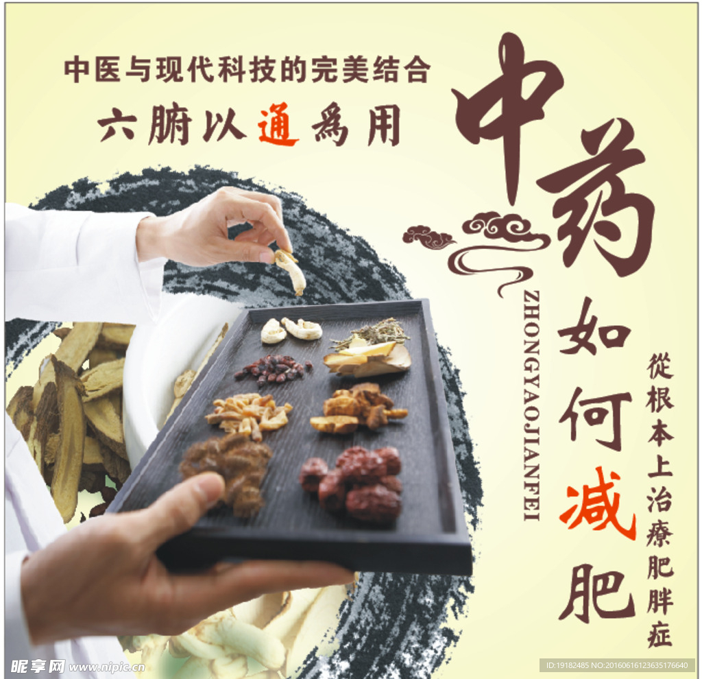 中药减肥海报