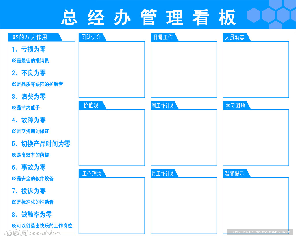 总经办管理看板