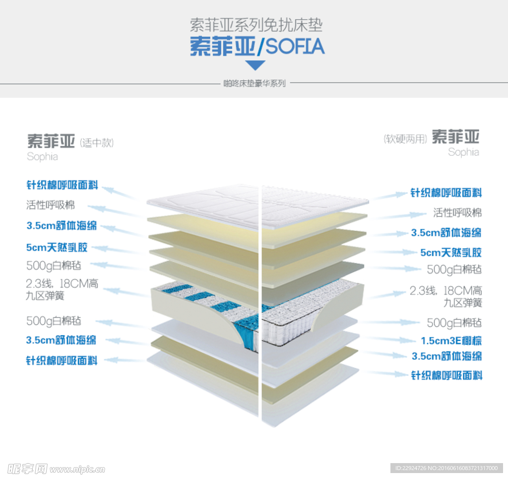 床垫内构图片