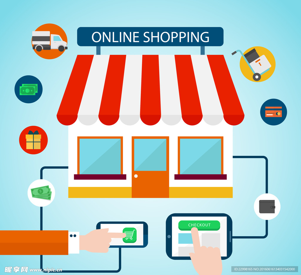 网上购物的概念