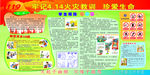 防火 板报 学校