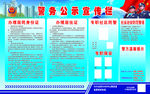 警务公示宣传栏