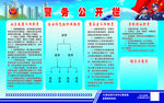 警务公示宣传栏