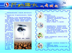 学校三爱三节节约用水