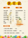 饮品价目表