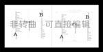 目录