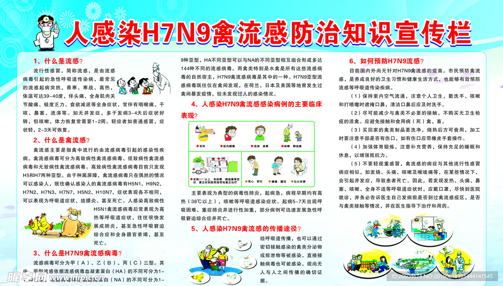 H7N9知识宣传