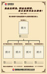 物业展板