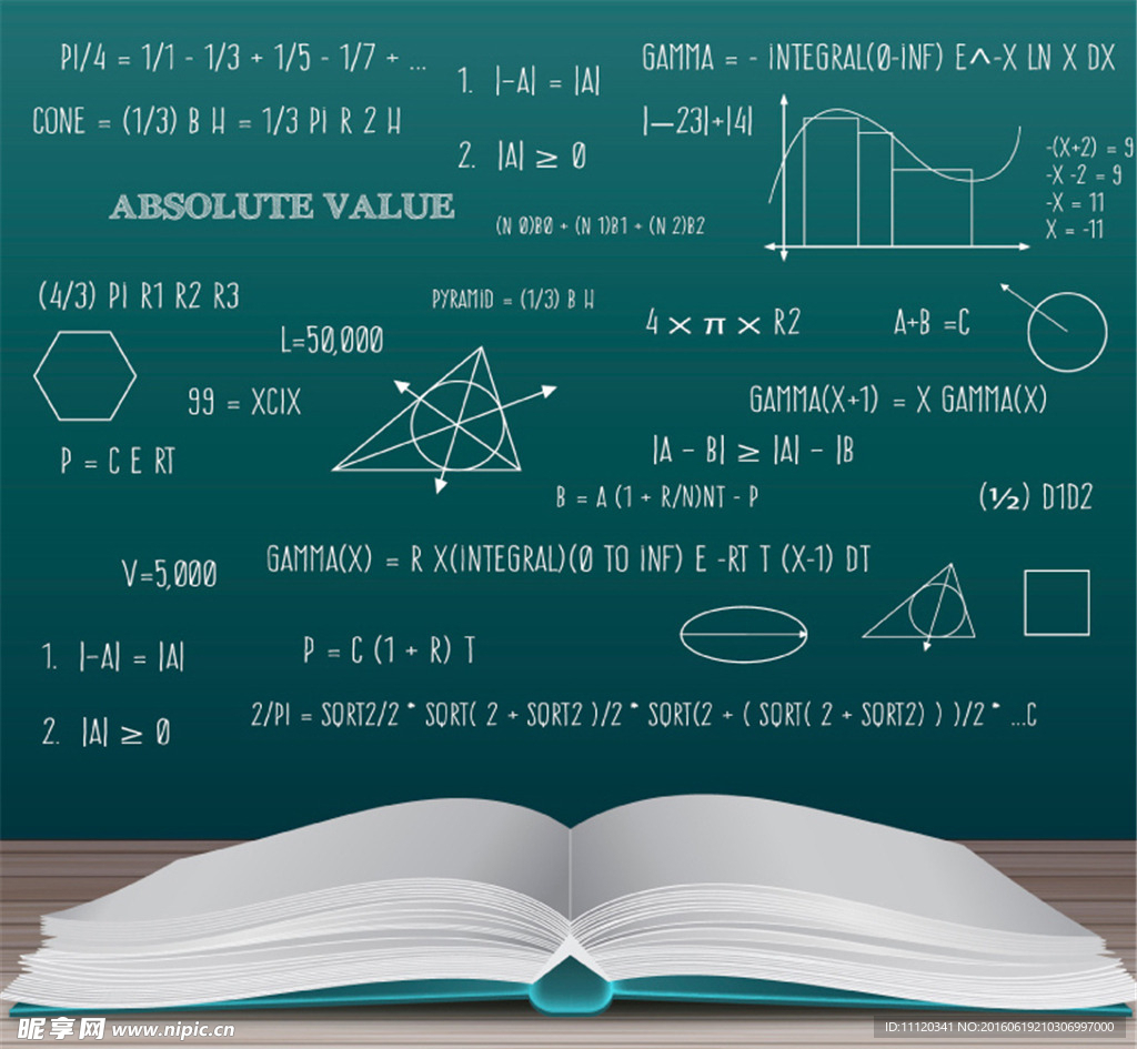 摊开的书本和数学公式矢量图