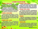 儿童意外伤害与急救
