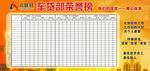 荣誉墙