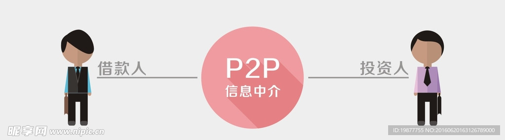 P2P关系图