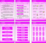 妇幼保健展板