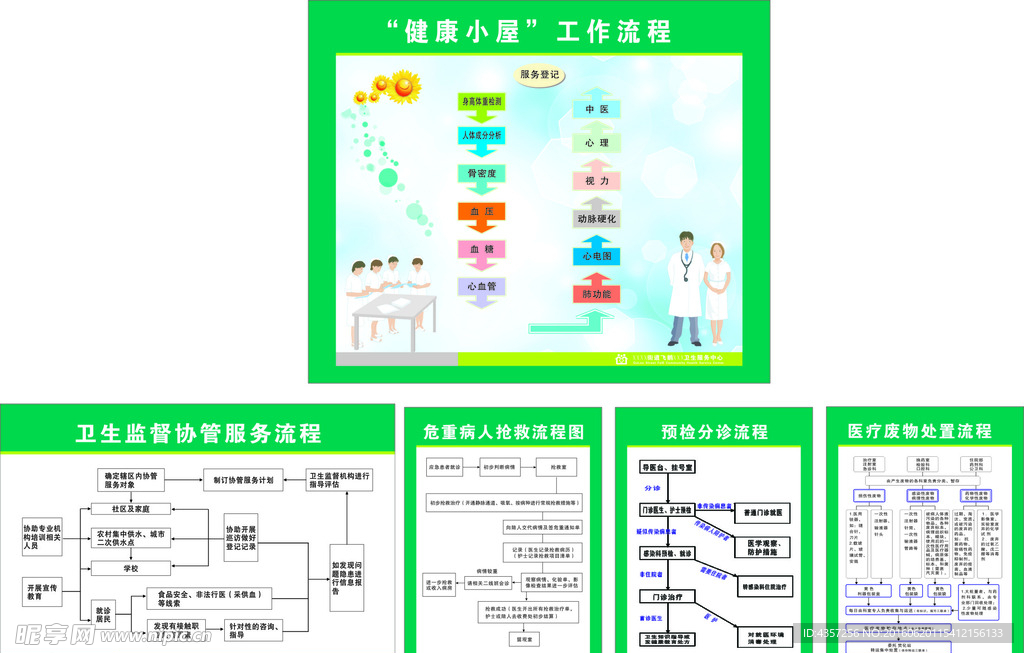 社区服务中心制度流程