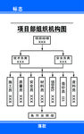 组织机构图