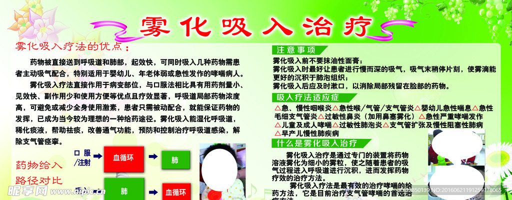儿童雾化展板
