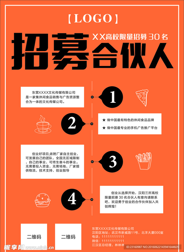 招募合伙人