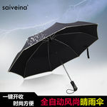 淘宝遮阳伞雨伞直通车主图psd