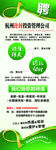 招聘管理绿色展架