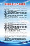 网咖安全生产规章制度（分层）