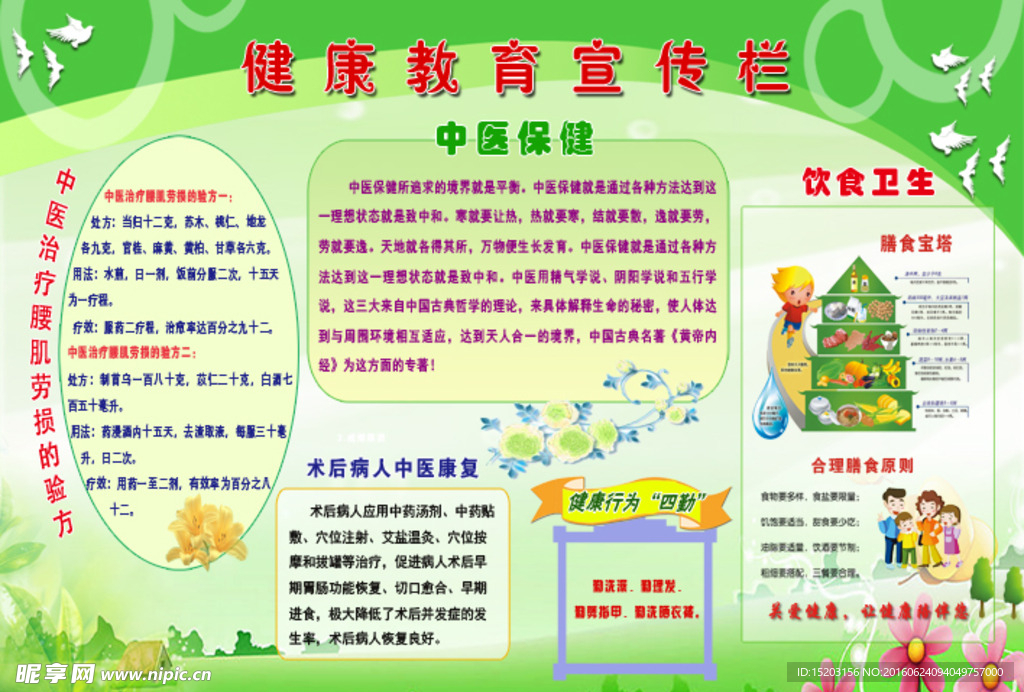 健康教育宣传栏
