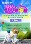 云南旅游海报
