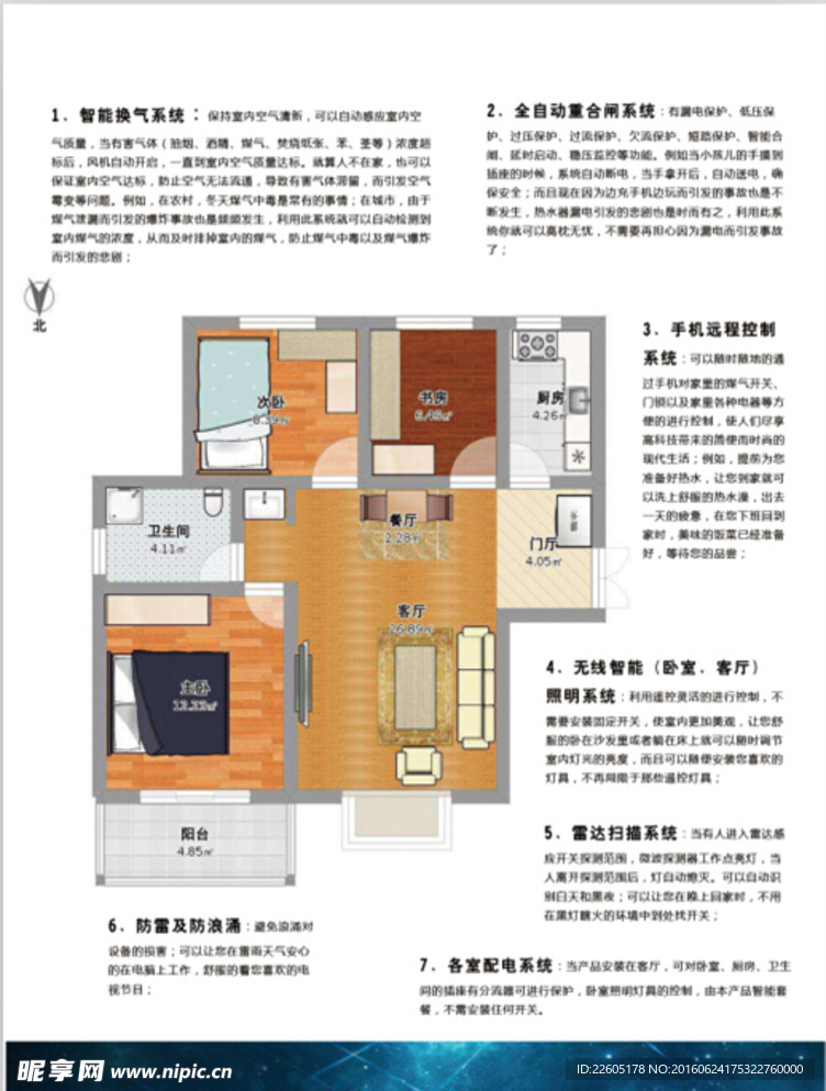 智能控制家居