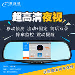 行车记录仪主图