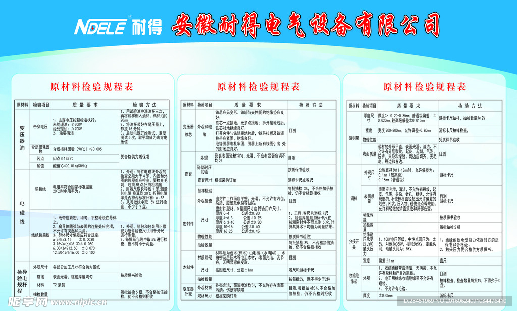 高压氧治疗疑难病症指南