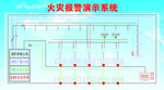 火灾报警 平面图