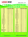 联塑家装管