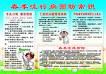 春季流行病预防常识