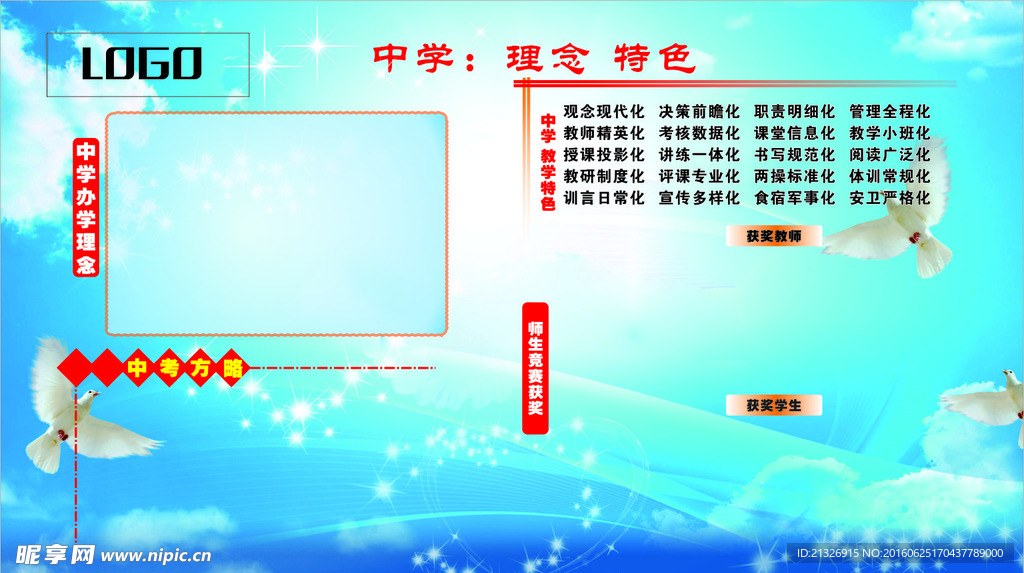 中小学校办学教学特色版面