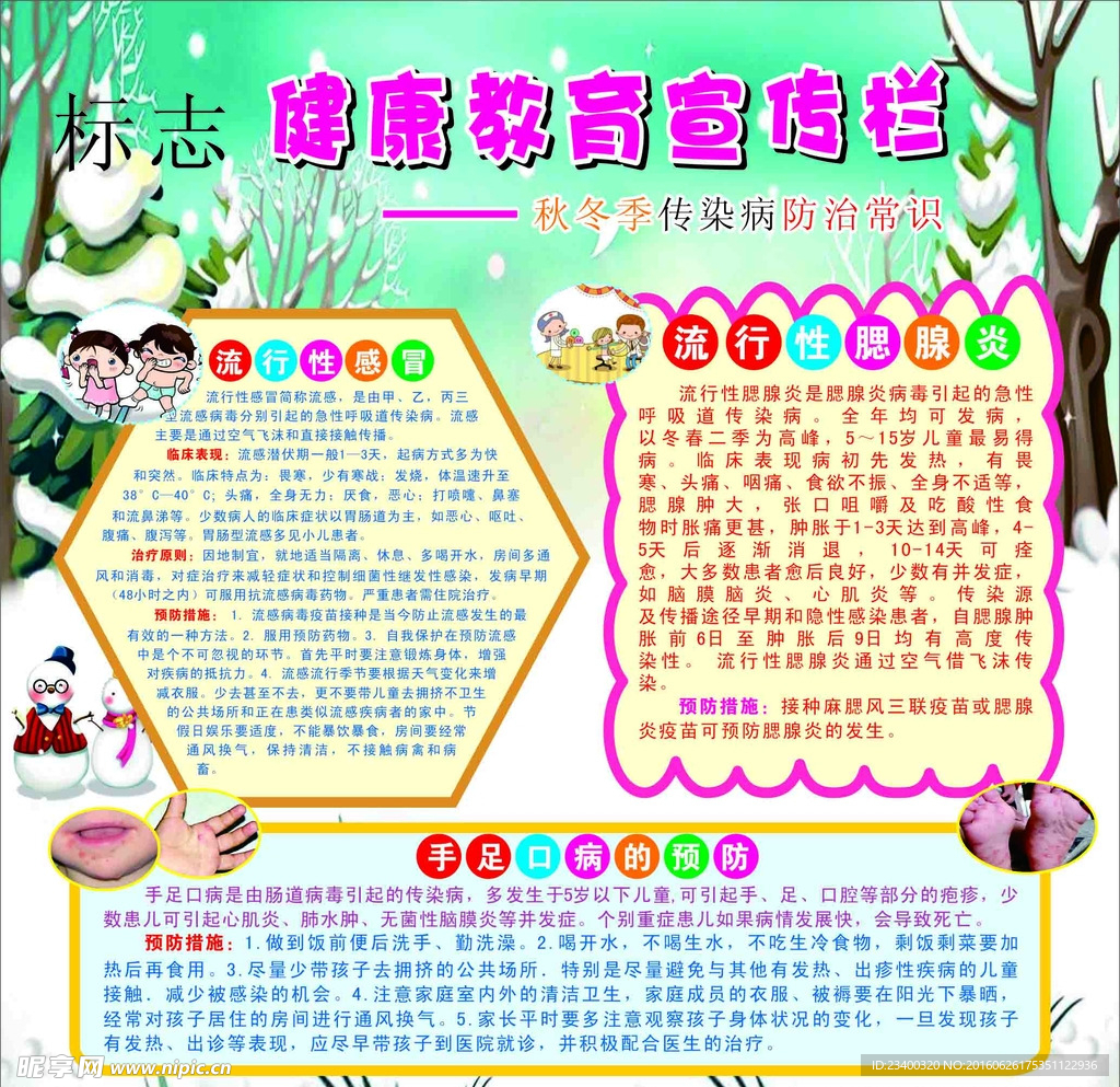 健康教育宣传栏