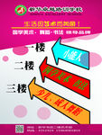 学校指示牌
