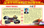 中国梦展板