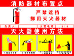 灭火器使用方法