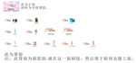 奔跑吧卖手 礼品不干胶
