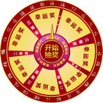 抽奖转盘